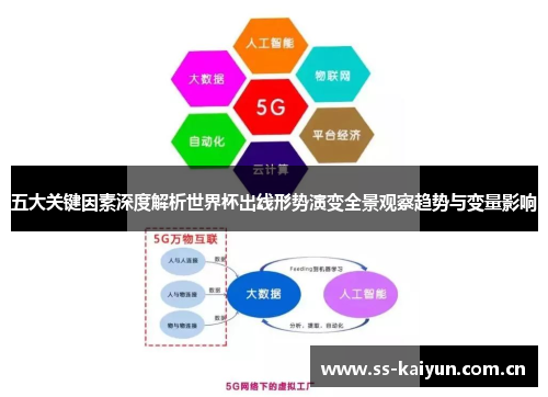五大关键因素深度解析世界杯出线形势演变全景观察趋势与变量影响