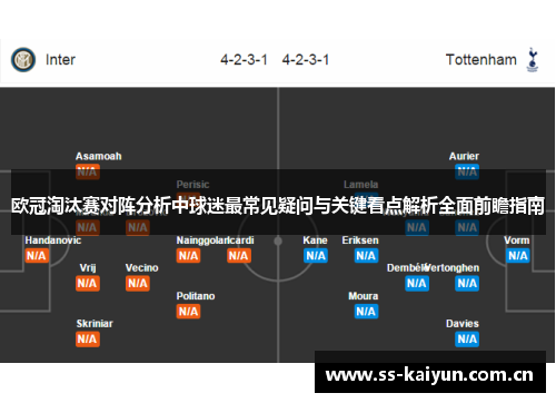 欧冠淘汰赛对阵分析中球迷最常见疑问与关键看点解析全面前瞻指南
